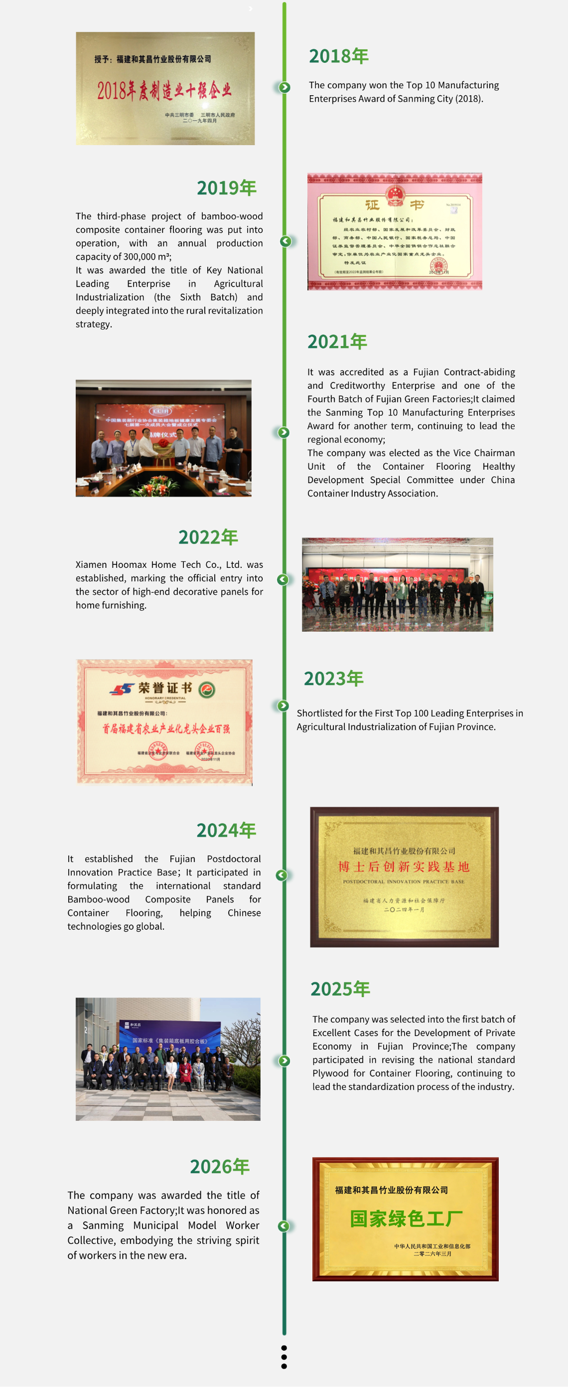 列表鱼骨图多项PPT图文页.jpg