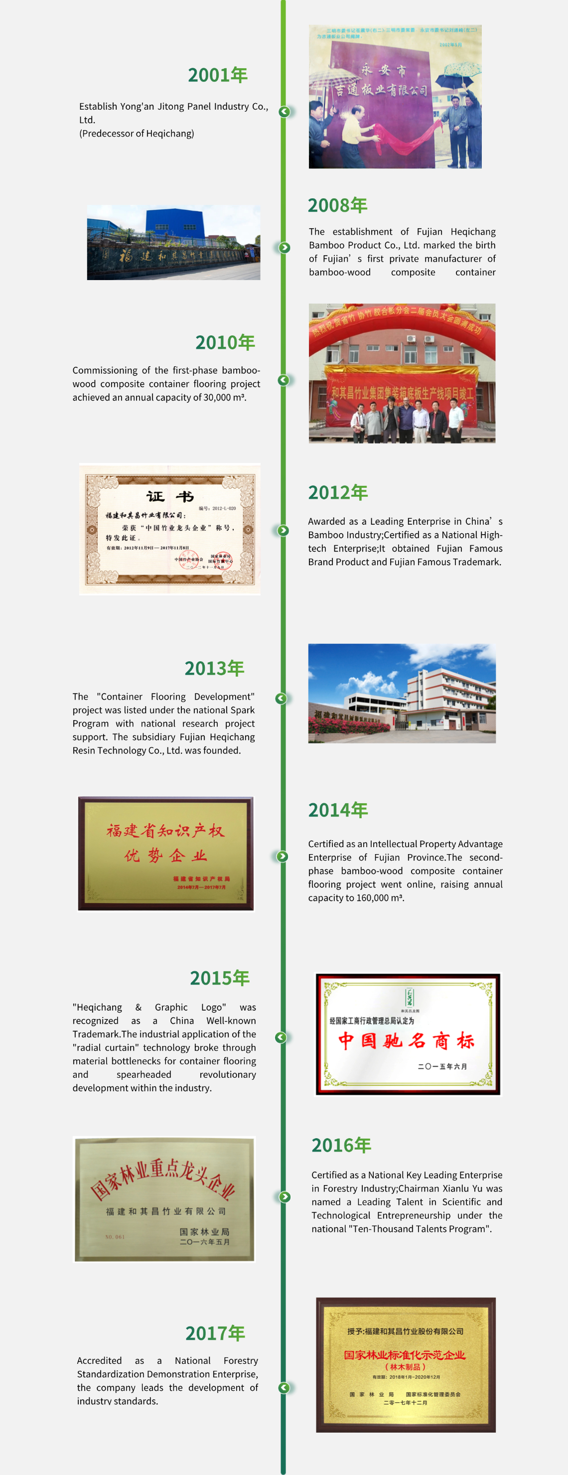 列表鱼骨图多项PPT图文页.jpg